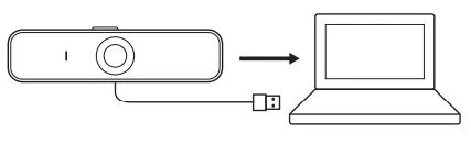 Kết nối webcam qua USB-A