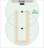 Hình ảnh của dải thu nhận âm thanh