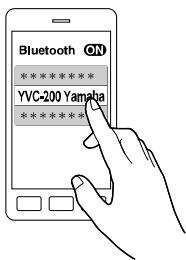 Yamaha YVC-200
