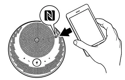 Giữ điện thoại thông minh trên N-Mark