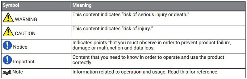 Loa hội nghị không dây bluetooth Yamaha YVC-200
