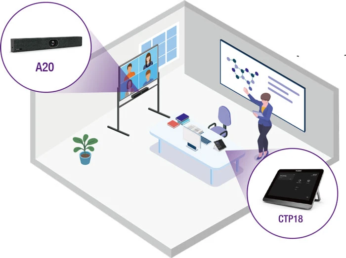 Yealink A20 with CTP18 dành cho phòng dạy học từ xa