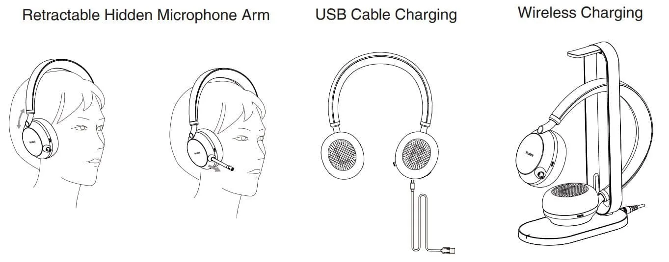 Hướng dẫn nhanh Yealink BH76
