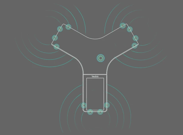 Đặc điểm nổi bật của Yealink CP965