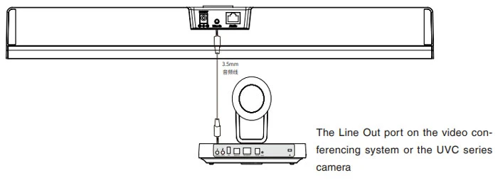 1. Kết nối MSpeaker II qua cáp âm thanh 3,5 mm
