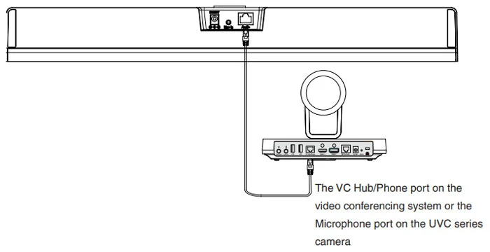 2. Kết nối MSpeaker II qua cáp Ethernet