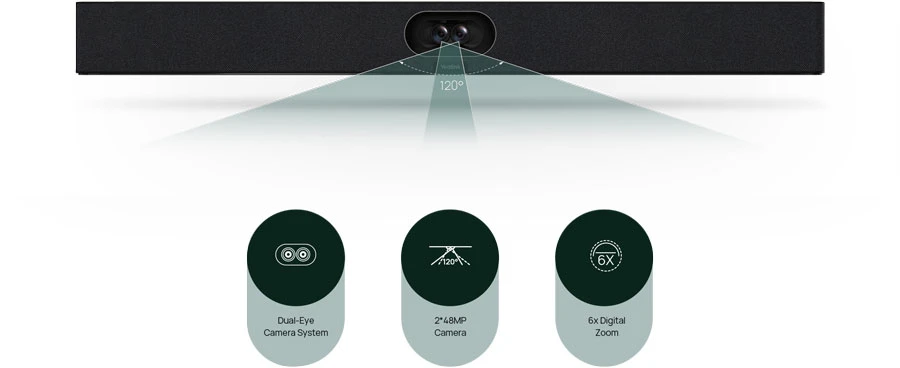 Các đặc điểm nổi bật của Yealink MVC S40