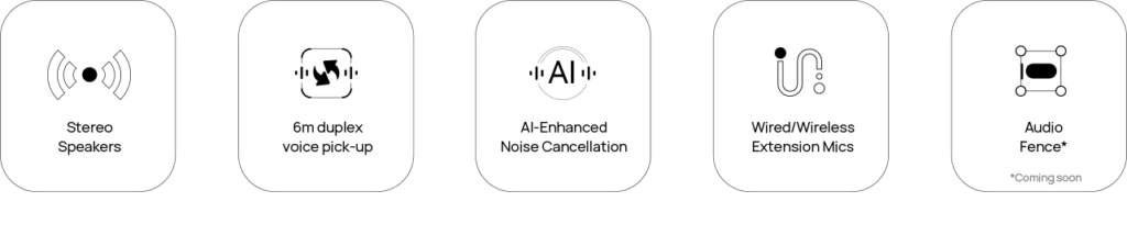 Âm thanh chất lượng cao