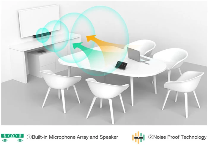 Bản địa hóa âm thanh chính xác, trải nghiệm full-duplex