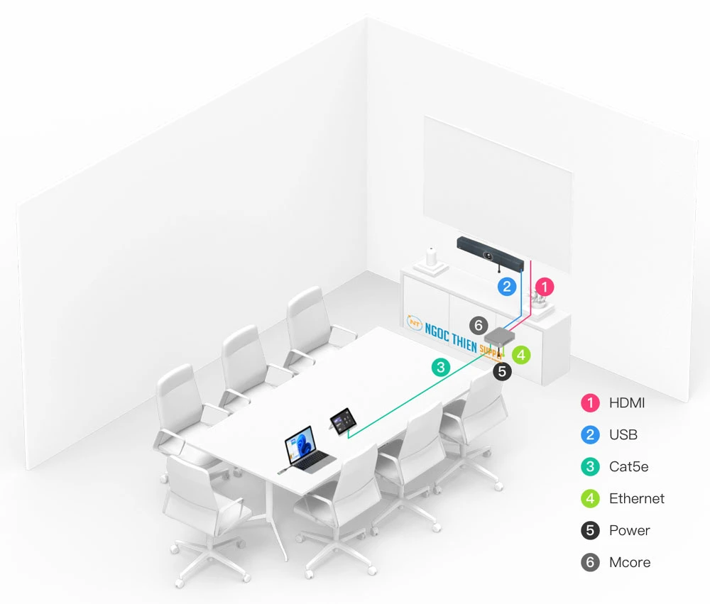 Sơ đồ hệ thống dây điện