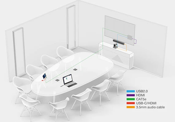 Yealink MVC640-Wireless-CPW90