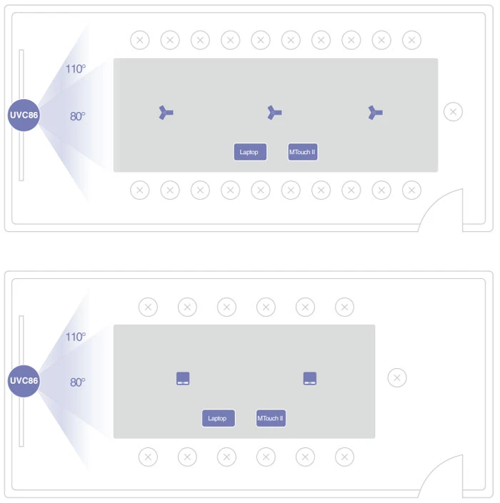 Thiết bị hội nghị truyền hình Yealink MVC860