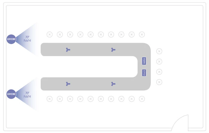 Sơ đồ cảnh trong phòng hội nghị