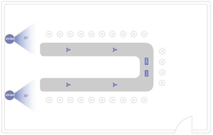 Biểu đồ cảnh trong phòng hội thảo