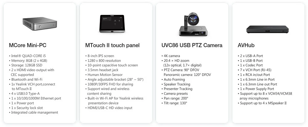 Thông số kỹ thuật của bộ họp trực tuyến Yealink MVC960