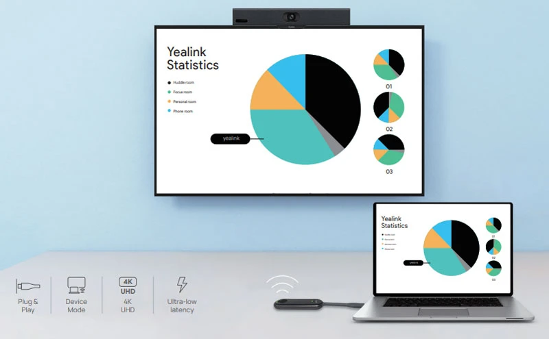 Tiện lợi với Yealink WPP30