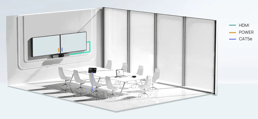 Các đặc điểm nổi bật của Yealink MeetingBar A30