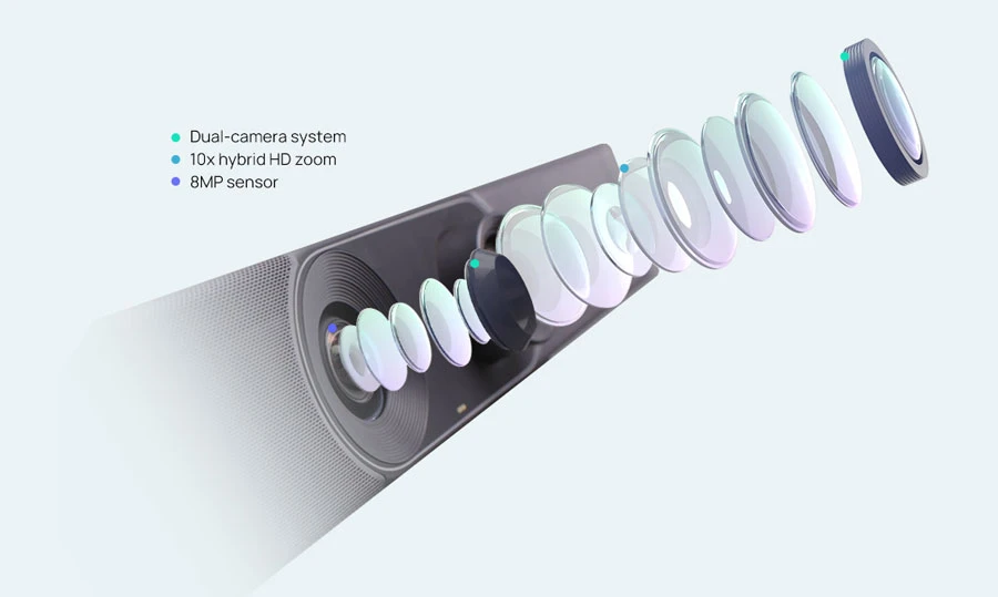 Camera Yealink MeetingBar A30, chỉ có camera kép