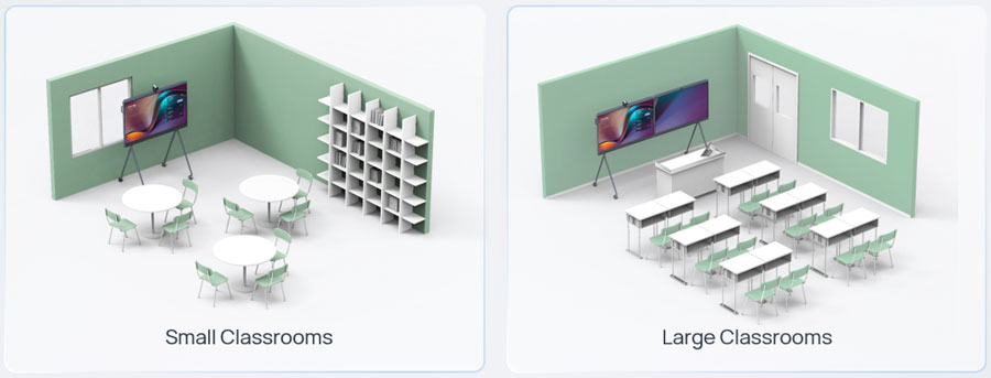 Kịch bản ứng dụng phong phú Yealink MeetingBoard