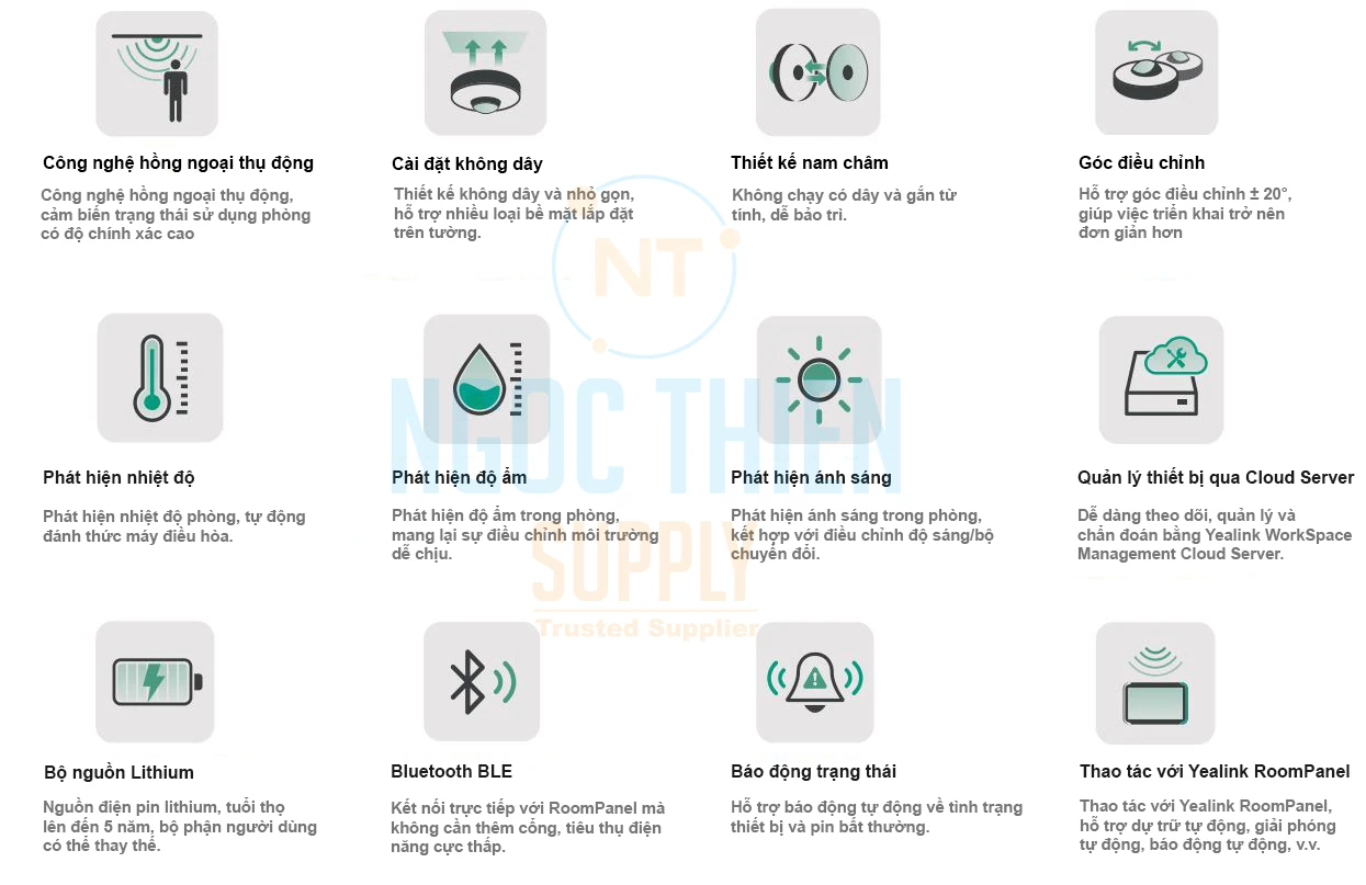Tính năng của Yealink RoomSensor