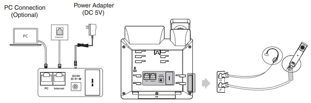 Yealink SIP T31W 02 SIP- T31W