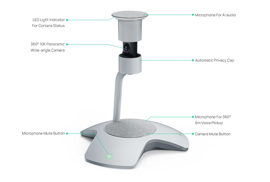 Yealink SmartVision 60 - Thiết kế kiểu dáng đẹp và nhỏ gọn