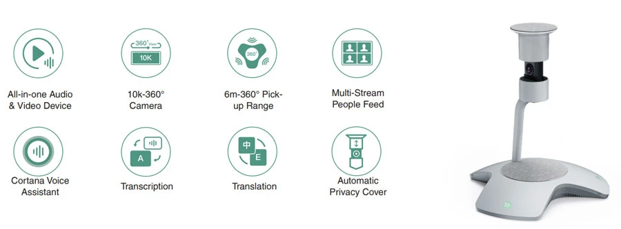 Yealink SmartVision 60 là gì?