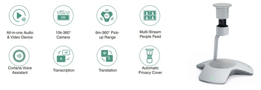 Yealink SmartVision 60 - Camera hội nghị 360 độ