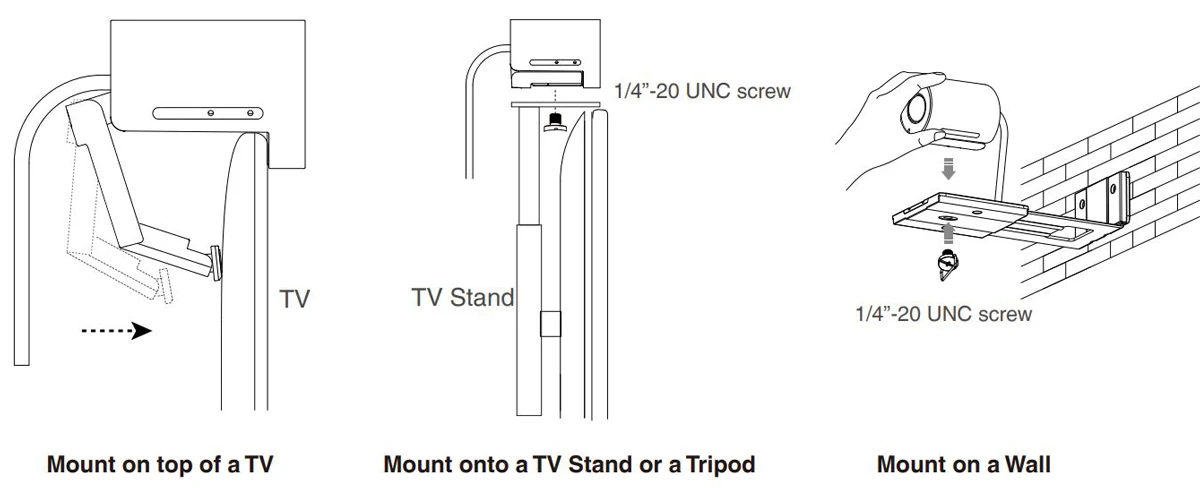 Cách cài đặt Yealink UVC30