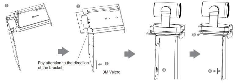 Cách cài đặt Yealink UVC84
