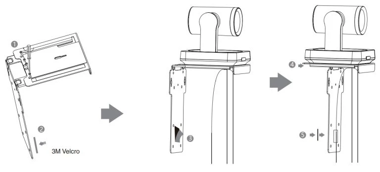 Gắn lên trên màn hình