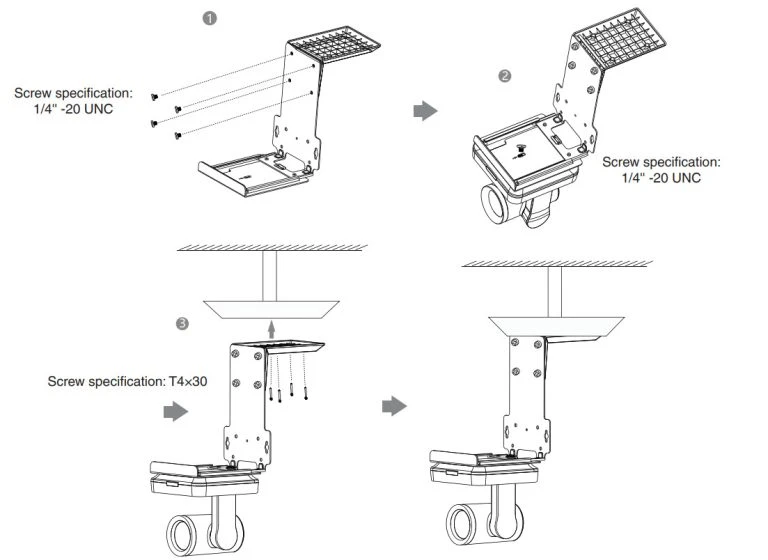 Gắn trên trần nhà
