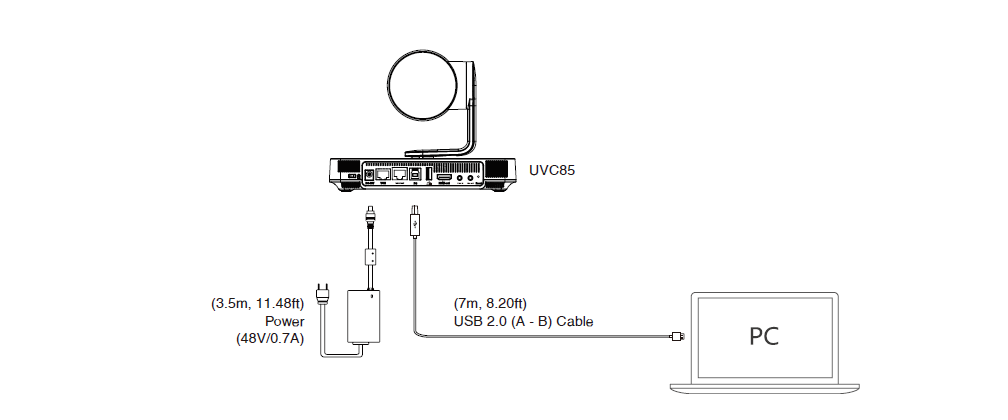 Yealink UVC85 | Kết nối với PC