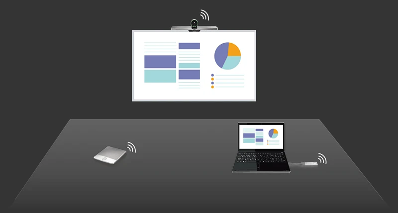 Ứng dụng không dây, phòng họp gọn gàng