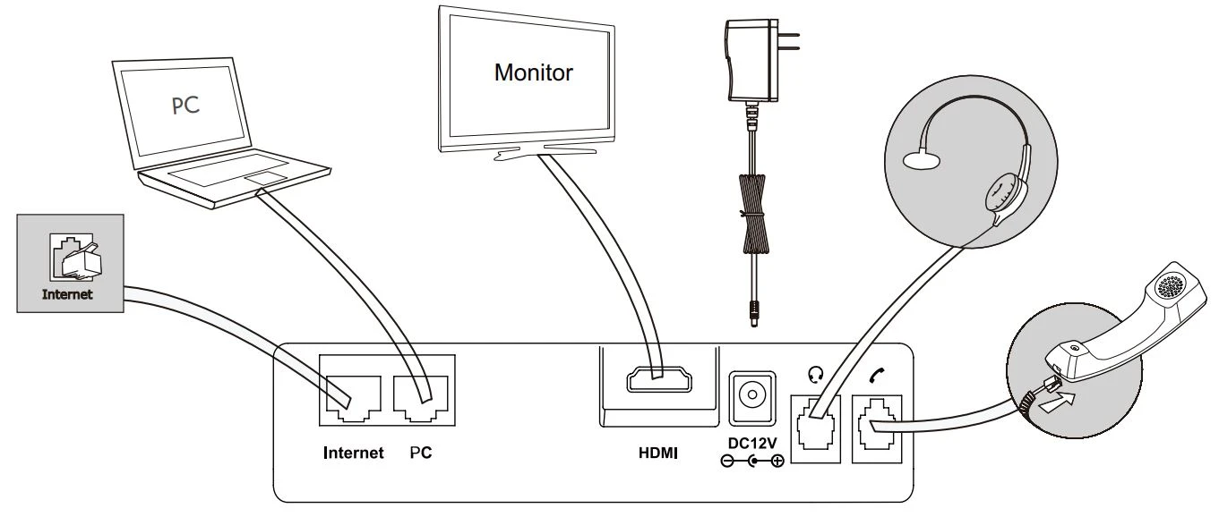 Yealink VP59 Zoom Phone Appliance 