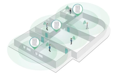 Chuyển vùng liền mạch và ổn định