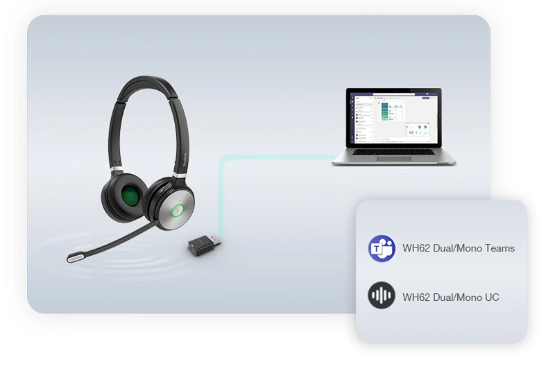 Yealink WH62 Portable