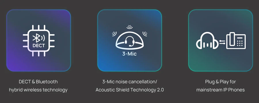 Các đặc điểm nổi bật của Yealink WH64