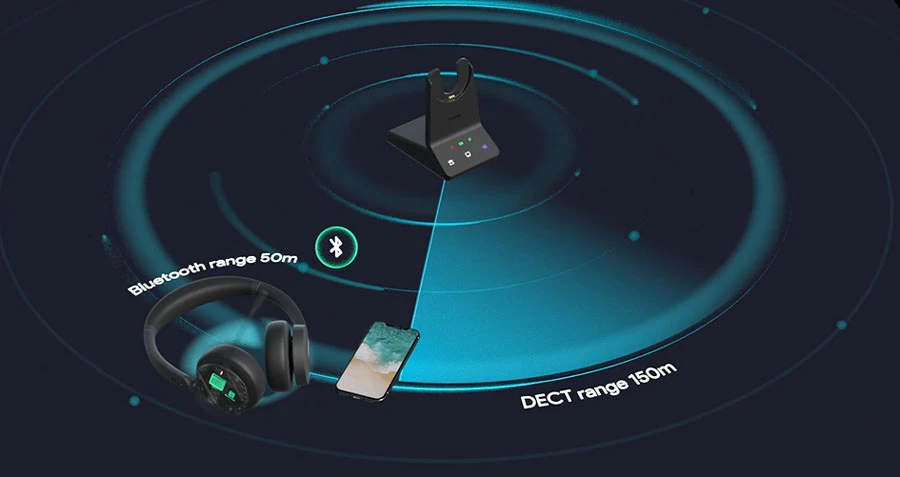 Kỷ nguyên mới của tai nghe DECT. Mở rộng khả năng làm việc.