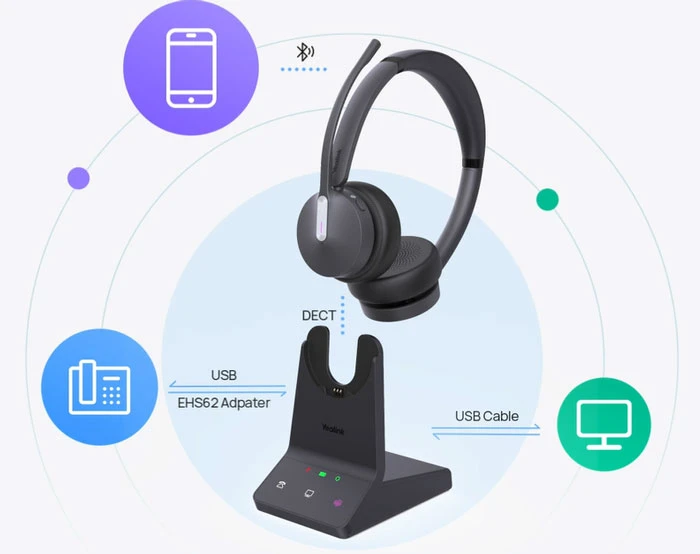 Khả năng mở rộng