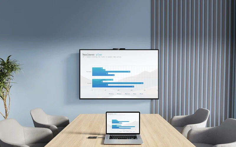 Bản trình bày HD 4K, Độ trễ thấp