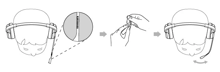 Micrô có thể uốn cong theo sở thích cá nhân.