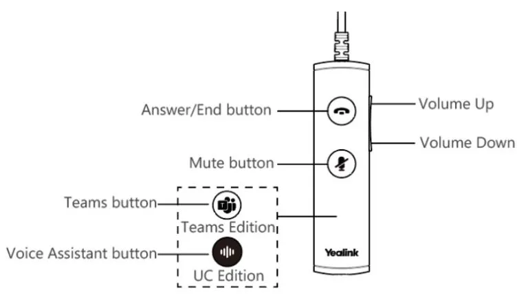 Tai nghe có dây UH34 / UH34 Lite Mono