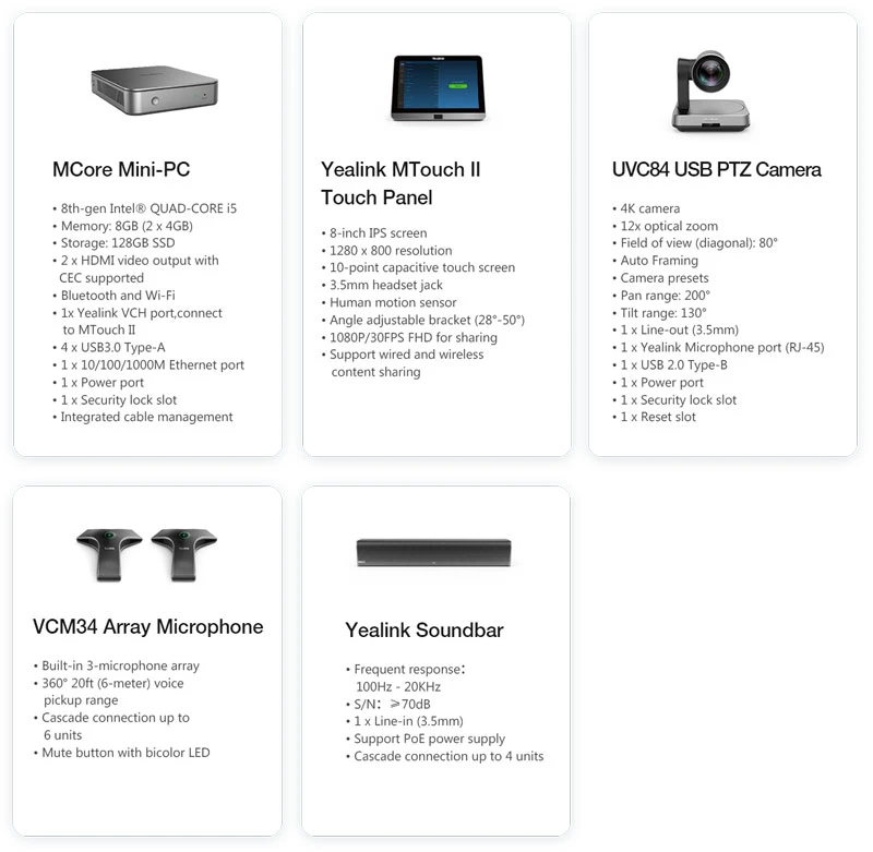 Thông số kỹ thuật ZVC840 Zoom Rooms Kit