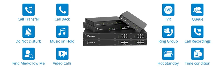 Hoàn chỉnh các tính năng tích hợp