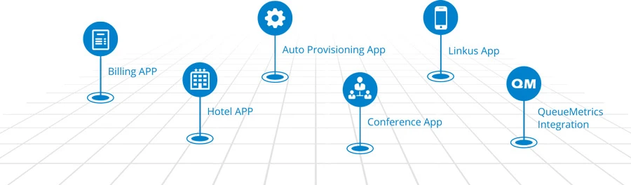 Dung lượng bổ sung với Trung tâm ứng dụng