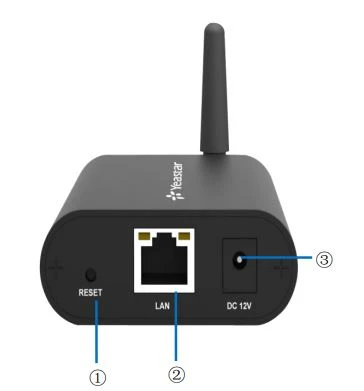 Tổng quan về Yeastar TG100 VoIP GSM/ 3G Gateway