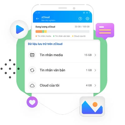 zCloud ( Zalo Cloud )