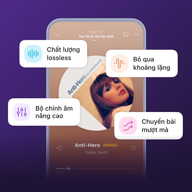 Zing Mp3 Plus - Tính năng nghe nhạc nâng cao