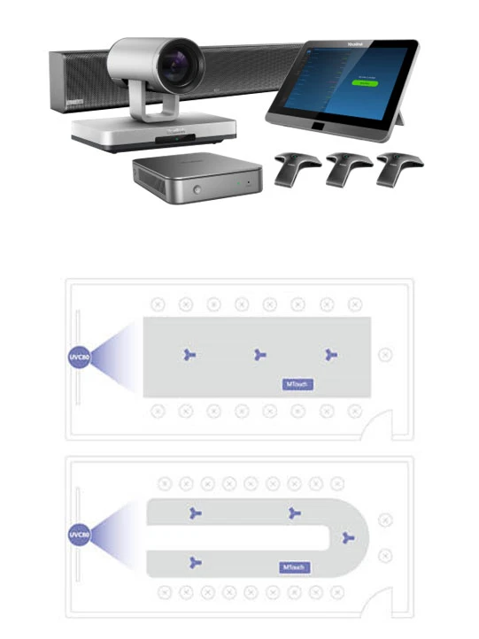 Yealink ZVC800-Touch đối với các phòng lớn và cực lớn
